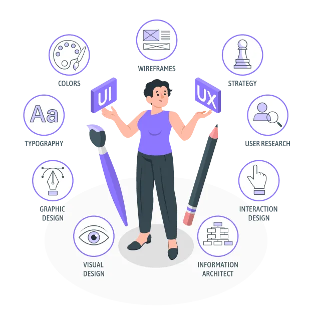 What Makes Great UX/UI Design Section