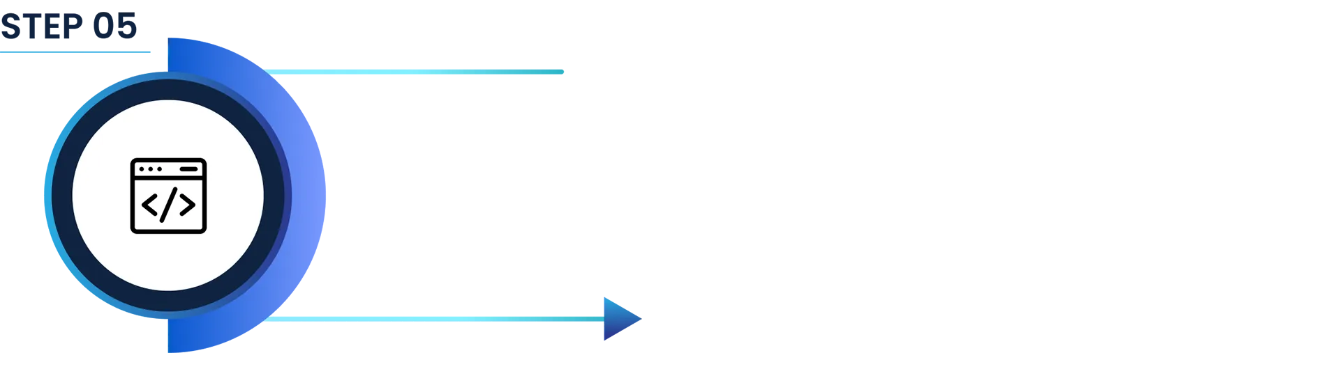 Analytics and Reporting