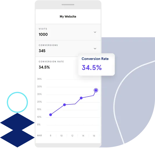 E-commerce Solutions Conversion Power