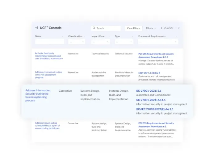 E-commerce Solutions Conversion Power
